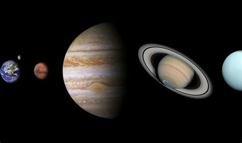 Comment mémoriser définitivement l’ordre des planètes .